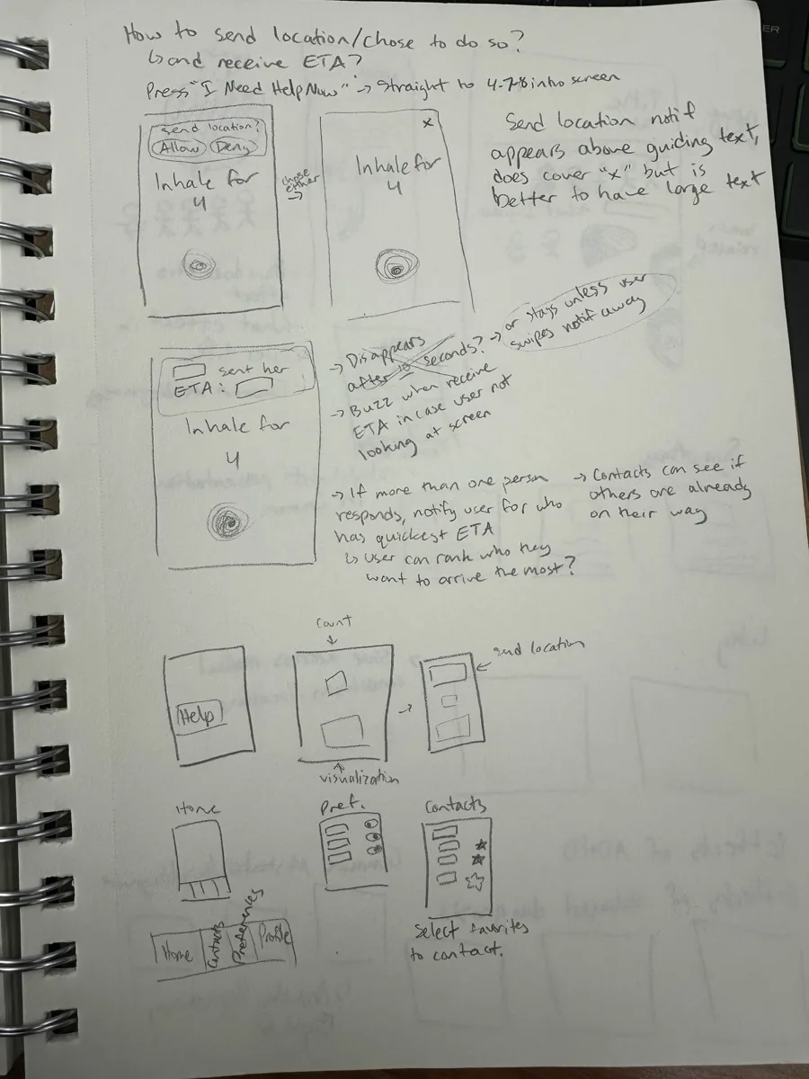 Fika concept sketches — navigation and crisis entry