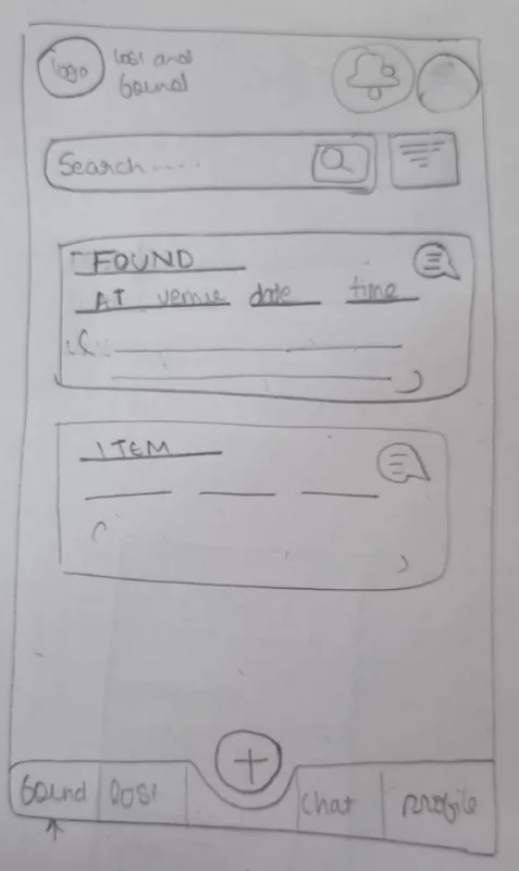 Lost and Found wireframe — home and search screens