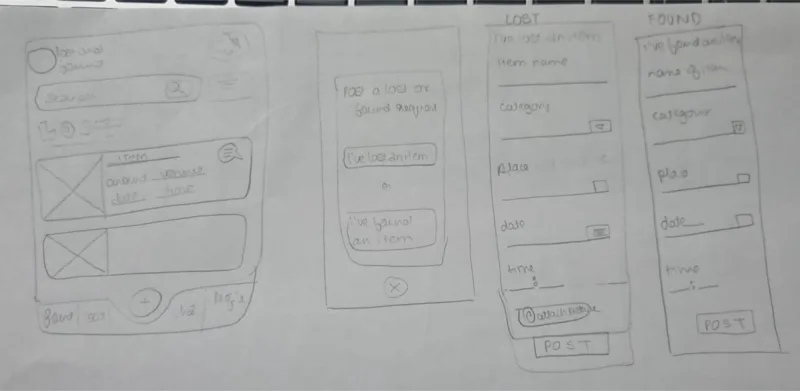 Lost and Found wireframe — item detail and messaging