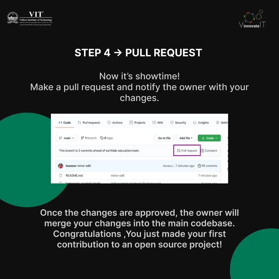 VinnovateIT open source series — post 6