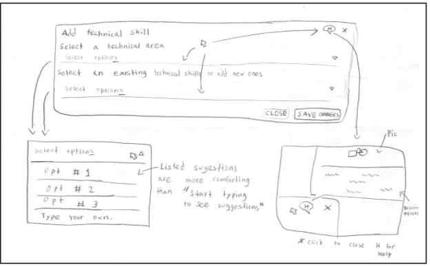 Resume builder wireframe — contextual help panel